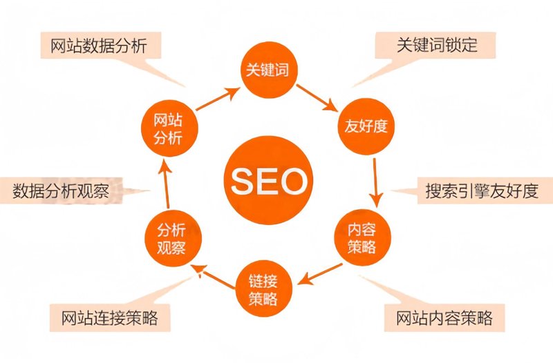 梦网科技集团股份有限公司：助力企业数字化转型