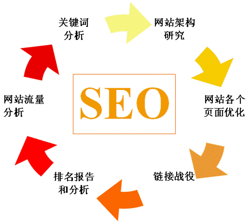 未来趋势：上海询梦网络科技有限公司的崛起